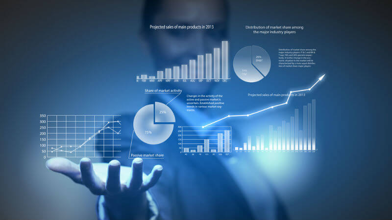 How Should Businesses look at Data Analytics in 2020